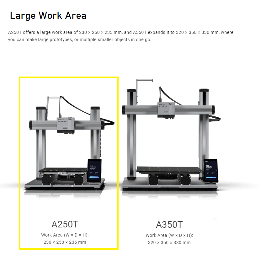 http://paradigm3dprinters.com/cdn/shop/products/A250T-workarea_1200x1200.png?v=1658782665