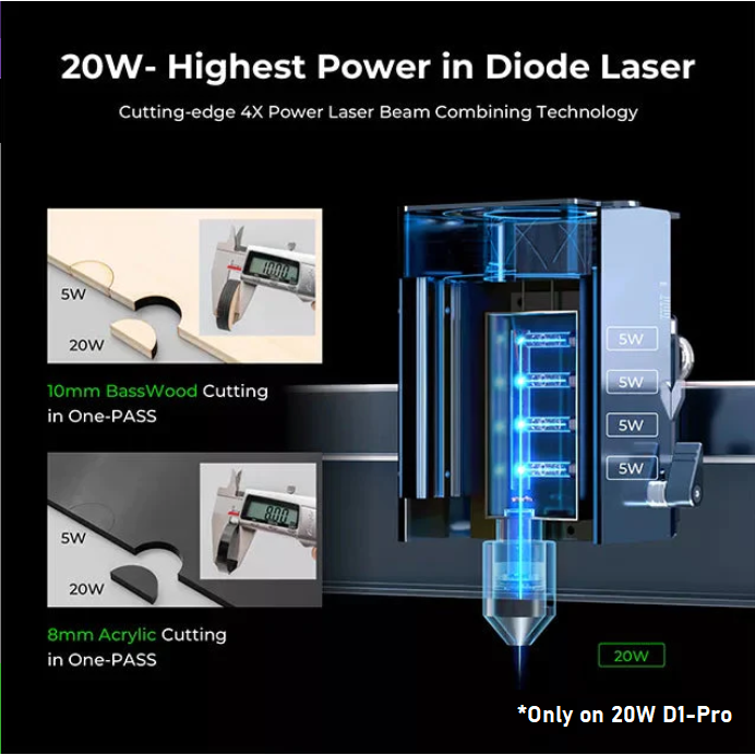 xTool D1 Pro 20W  Laser Diode Cutting and Engraving Machine 