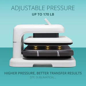 LOKLiK ImPress Auto 2 Smart Heat Press