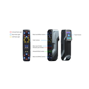 3DeVok MT 3D Scanner