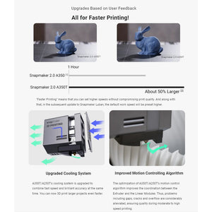 3D Printer - Snapmaker 2.0 A350T 3-in-1 FDM 3D Printer