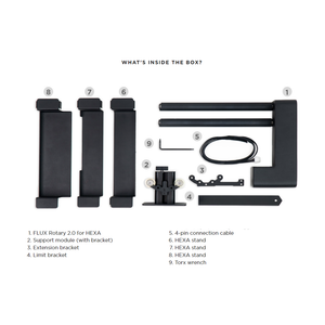 FLUX Rotary Module 2.0 Hexa