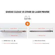 Load image into Gallery viewer, Laser Cutter/Engraver - Gweike Cloud Pro 50W Laser Cutter &amp; Engraver