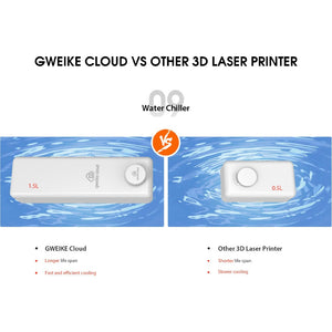 Laser Cutter/Engraver - Gweike Cloud Pro 50W Laser Cutter & Engraver