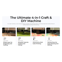 Load image into Gallery viewer, xTool M1 Ultra: The World&#39;s First 4-in-1 Craft Machine Basic Bundle