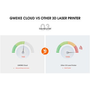 Laser Cutter/Engraver - Gweike Cloud Pro 50W Laser Cutter & Engraver