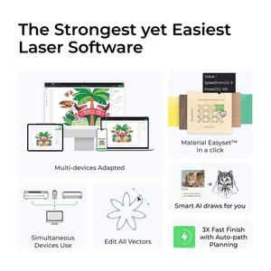 xTool F1 Ultra Diode + Fiber(IR) Laser Cutter/Engraver