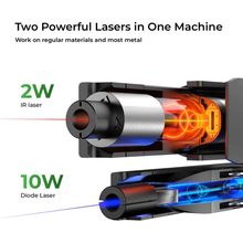 Load image into Gallery viewer, xTool F1 Portable Diode + IR Laser Cutter/Engraver Deluxe Bundle