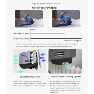 Snapmaker 2.0 A350T 3-in-1 FDM 3D Printer