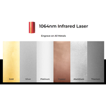 Load image into Gallery viewer, xTool D1 Pro 20W 2-in-1 Kit: 455nm Blue Laser &amp; 1064nm Infrared Laser