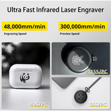 Load image into Gallery viewer, LaserPecker 3 Suit Fiber Laser Engraver