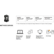 Load image into Gallery viewer, 3D Printer - MakerBot Method-Carbon Fiber Edition FDM 3D Printer