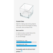 Load image into Gallery viewer, Resin - Photocentric UV DLP Crystal Clear Resin