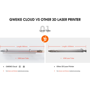 Gweike Cloud 50W Laser Cutter & Engraver
