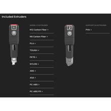 Load image into Gallery viewer, 3D Printer - MakerBot Method-Carbon Fiber Edition FDM 3D Printer