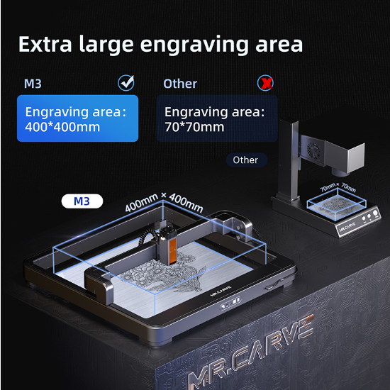 Mr Carve M3: Most Versatile Laser Engraver For All Materials by Mr Carve —  Kickstarter