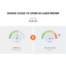 Load image into Gallery viewer, Gweike Cloud 50W Laser Cutter &amp; Engraver