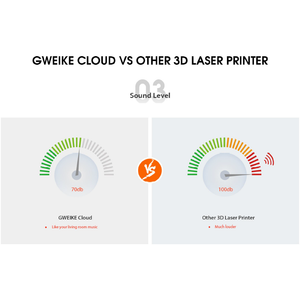 Gweike Cloud Pro 50W Laser Cutter & Engraver