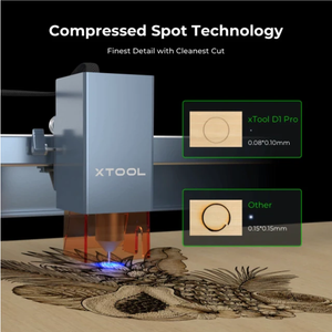 xTool D1-Pro 2.0 5W Laser Cutter/Engraver